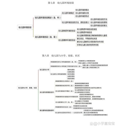 幼儿思维有哪些显著特点?-图3 幼儿思维有哪些显著特点?-图3