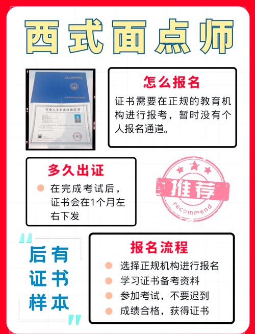 高级面点师报名条件-图1