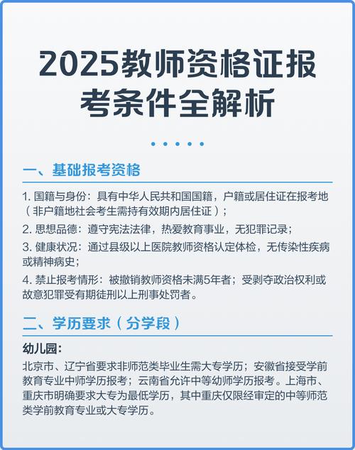 2025山东教资报名条件有哪些具体要求?-图1 2025山东教资报名条件有哪些具体要求?-图1
