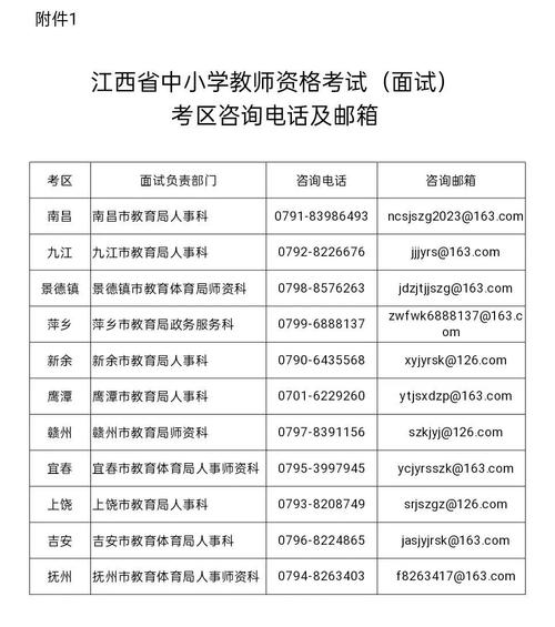 非应届生考教师资格证需满足哪些条件？-图2