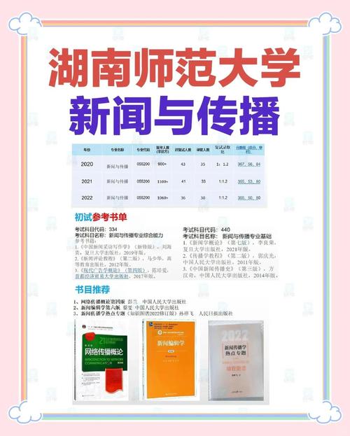 师范与新闻传播，哪个更适合未来发展？-图1