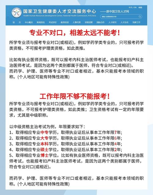 2025年卫生检验技术报名条件有哪些？-图1
