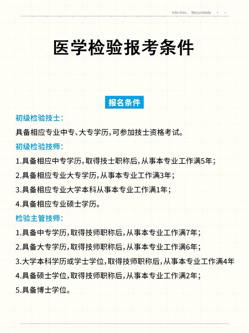 2025年卫生检验技术报名条件有哪些？-图2