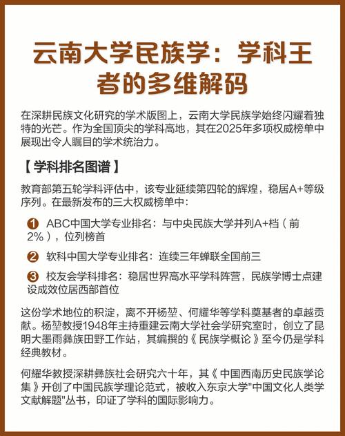 民族学属于哪个学科门类？-图2