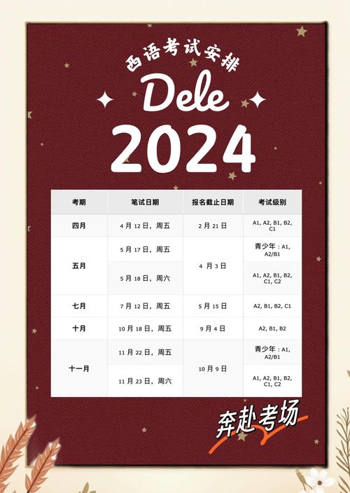 dele考试报名条件有哪些？-图1