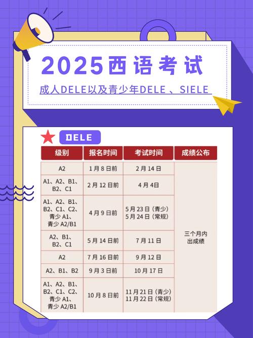 dele考试报名条件有哪些？-图3