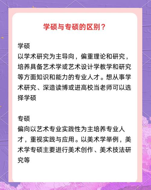 安大考研哪个专业最容易上岸？-图1