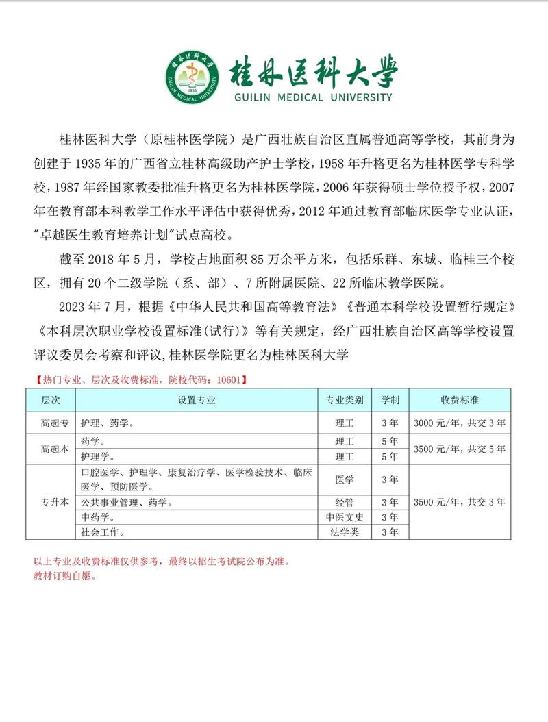 函授药学本科报名条件有哪些？-图3