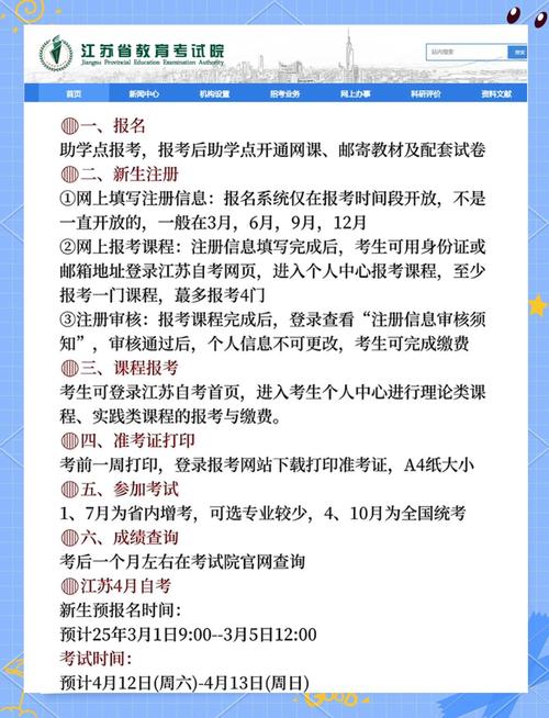江苏自考本科报名要什么条件-图2 江苏自考本科报名要什么条件-图2