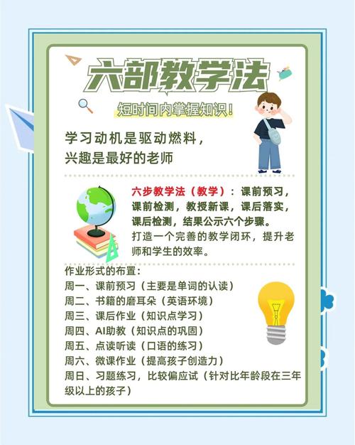 法学综合课先学哪个-图3 法学综合课先学哪个-图3