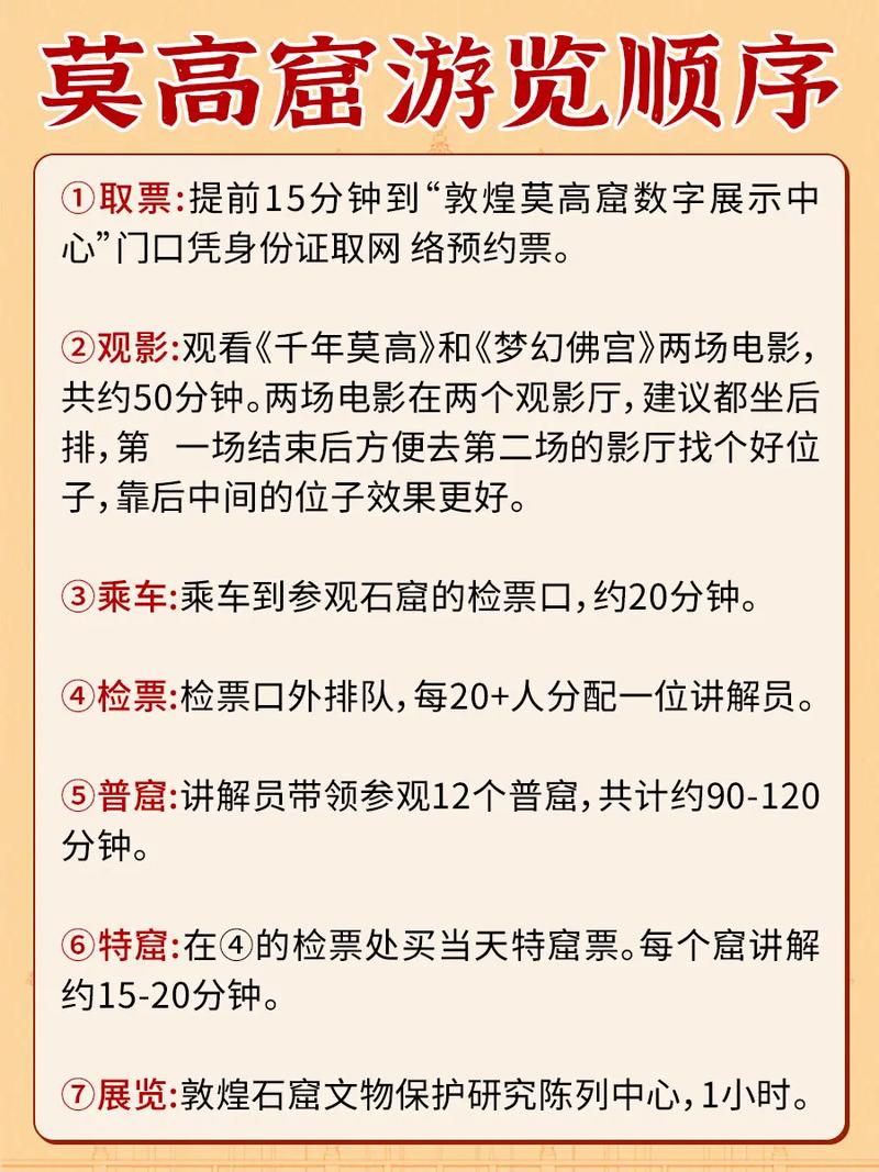 课文莫高窟思维导图该如何绘制？-图2