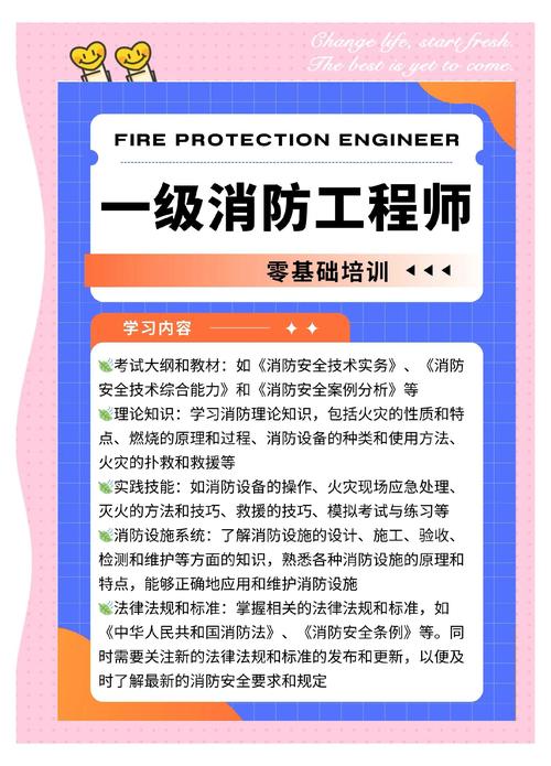 厦门消防师报名条件有哪些？-图1