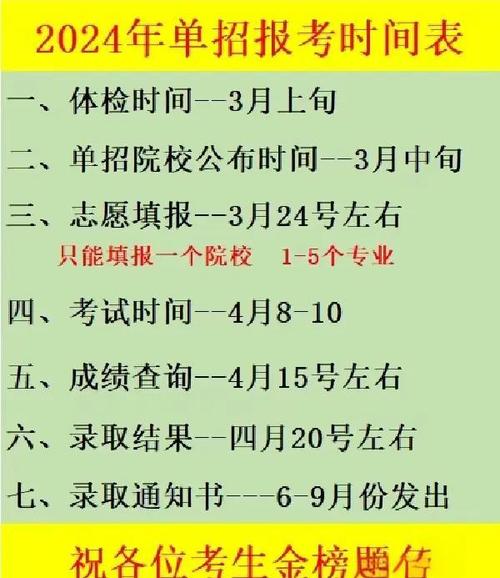 河南电大报名条件有哪些？-图1