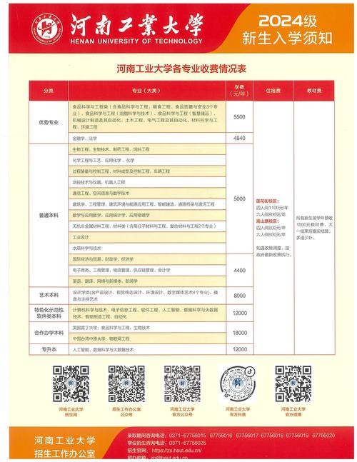 河南电大报名条件有哪些？-图3