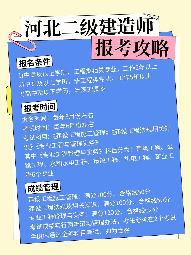 河北工人职称考试报名条件有哪些？-图1