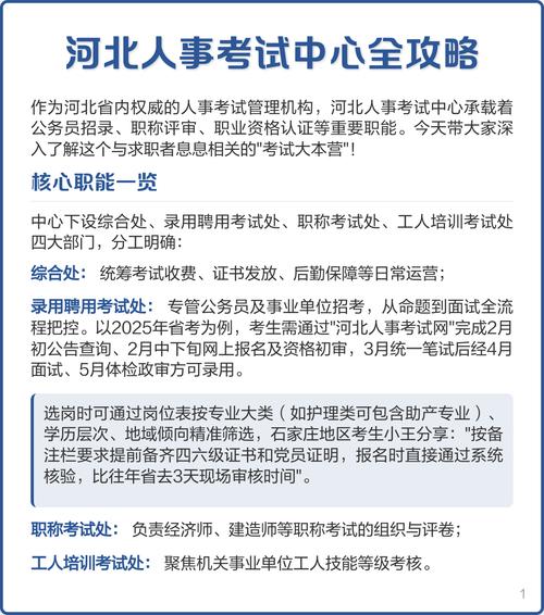 河北工人职称考试报名条件有哪些？-图3