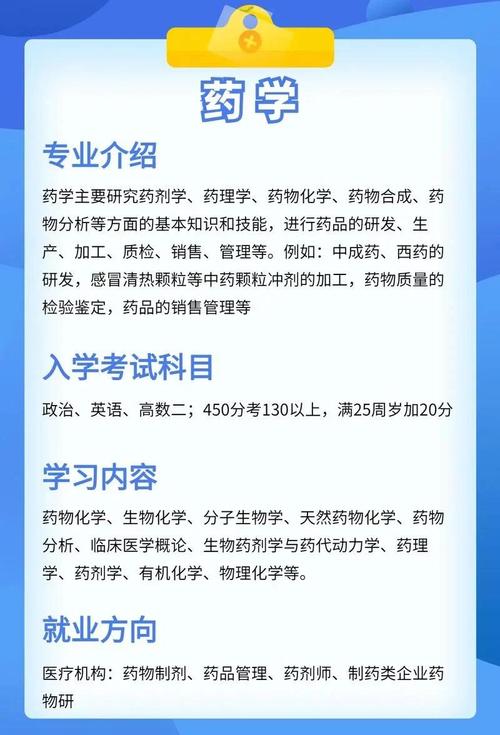 药学函授本科报名条件有哪些？-图1