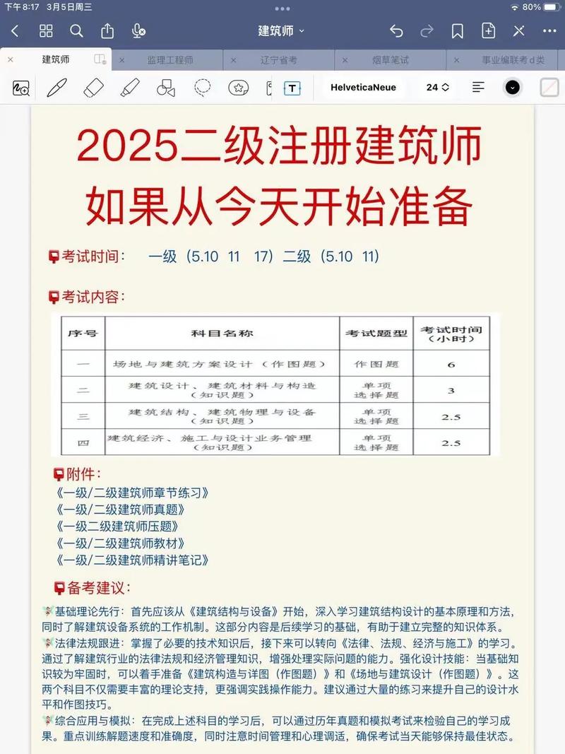 2025注册建筑师报名条件有何变革？-图2