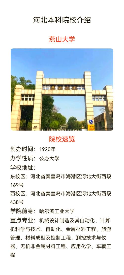 燕山大学哪个学院实力最强？-图1