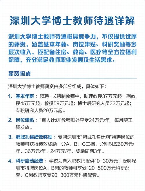 博士与副教授，待遇究竟谁更高？-图3