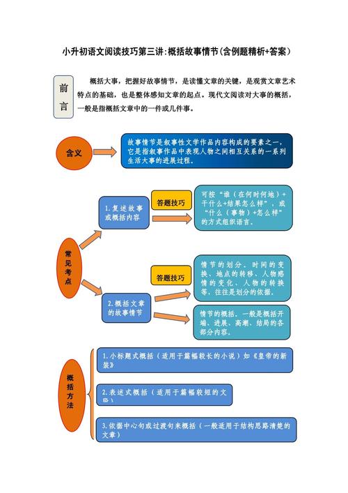 什么是概括思维?举例说明。-图2 什么是概括思维?举例说明。-图2