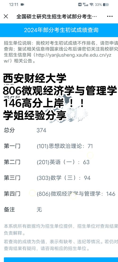 西安财经专硕哪个更值得读?-图2 西安财经专硕哪个更值得读?-图2