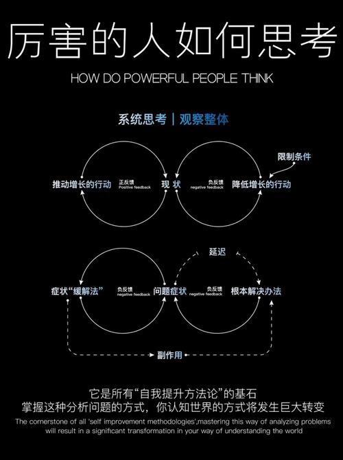 因果思维的本质是什么？-图2