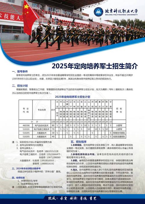 北京大专报名条件-图2