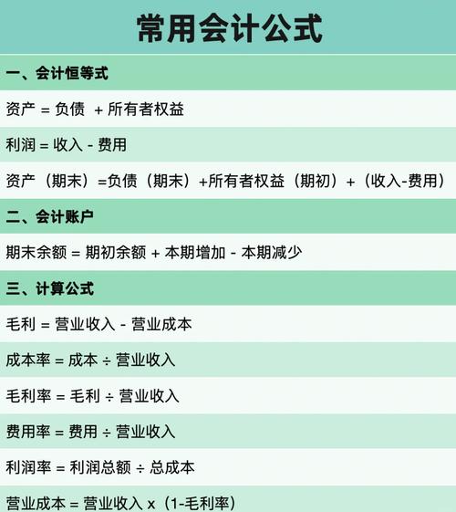 盈余公积金归属哪个会计章节？-图2