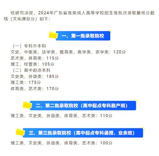 广东成人高考录取分数线是多少？-图3