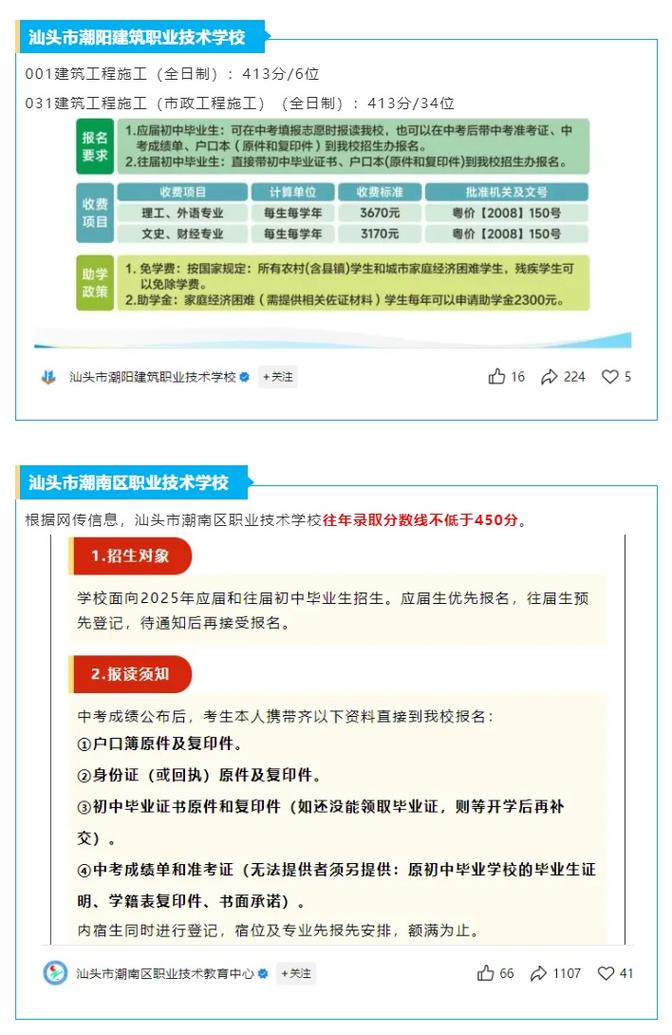 汕头卫校中考录取分多少?-图1 汕头卫校中考录取分多少?-图1