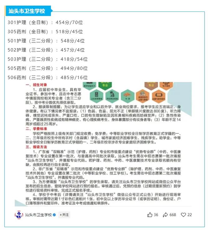 汕头卫校中考录取分多少?-图3 汕头卫校中考录取分多少?-图3