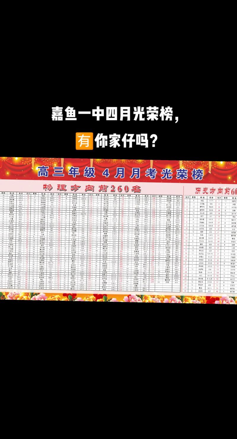 嘉鱼一中录取人数有多少？-图1