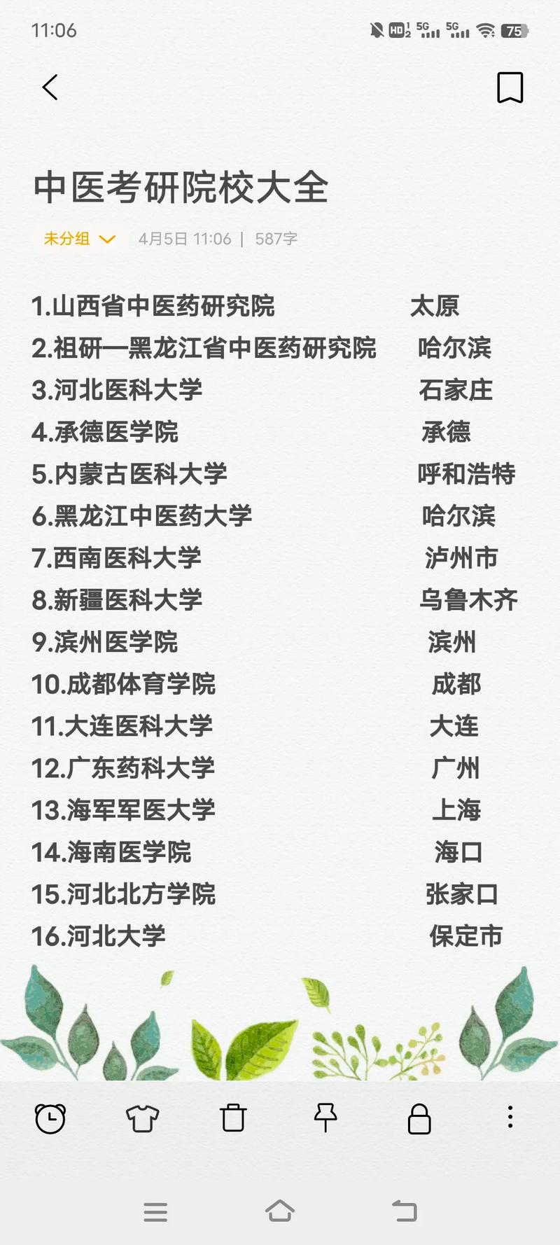 大专考研想考中医专业，究竟有哪些学校可以报？-图1