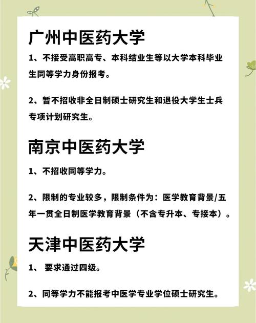 大专考研想考中医专业，究竟有哪些学校可以报？-图3