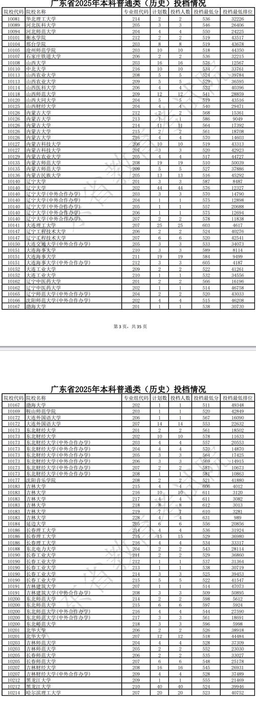 太仓技校最低录取分是多少？-图2