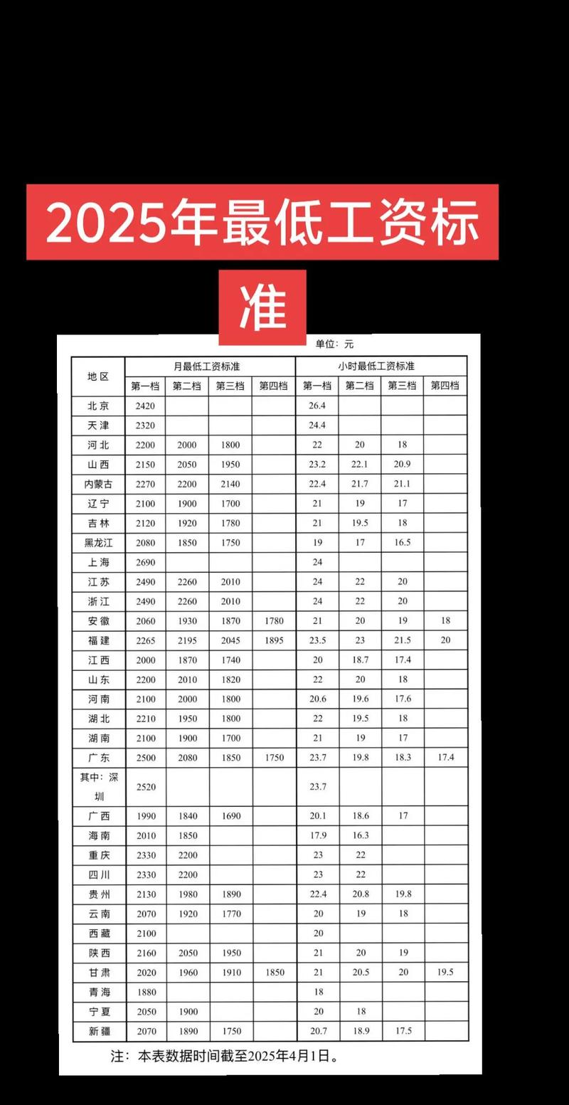 太仓技校最低录取分是多少？-图3