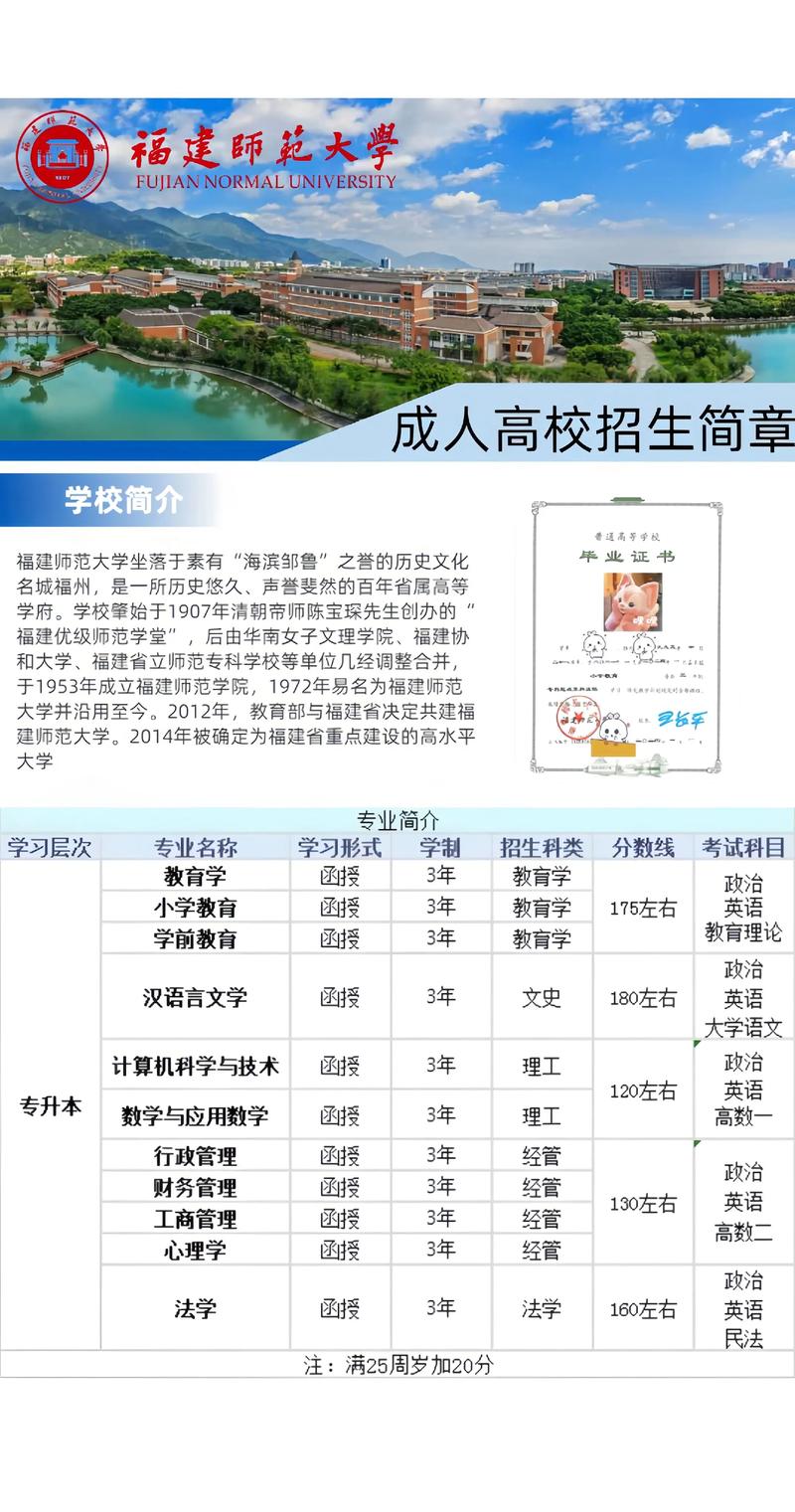 函授本科录取分数线是多少？-图1