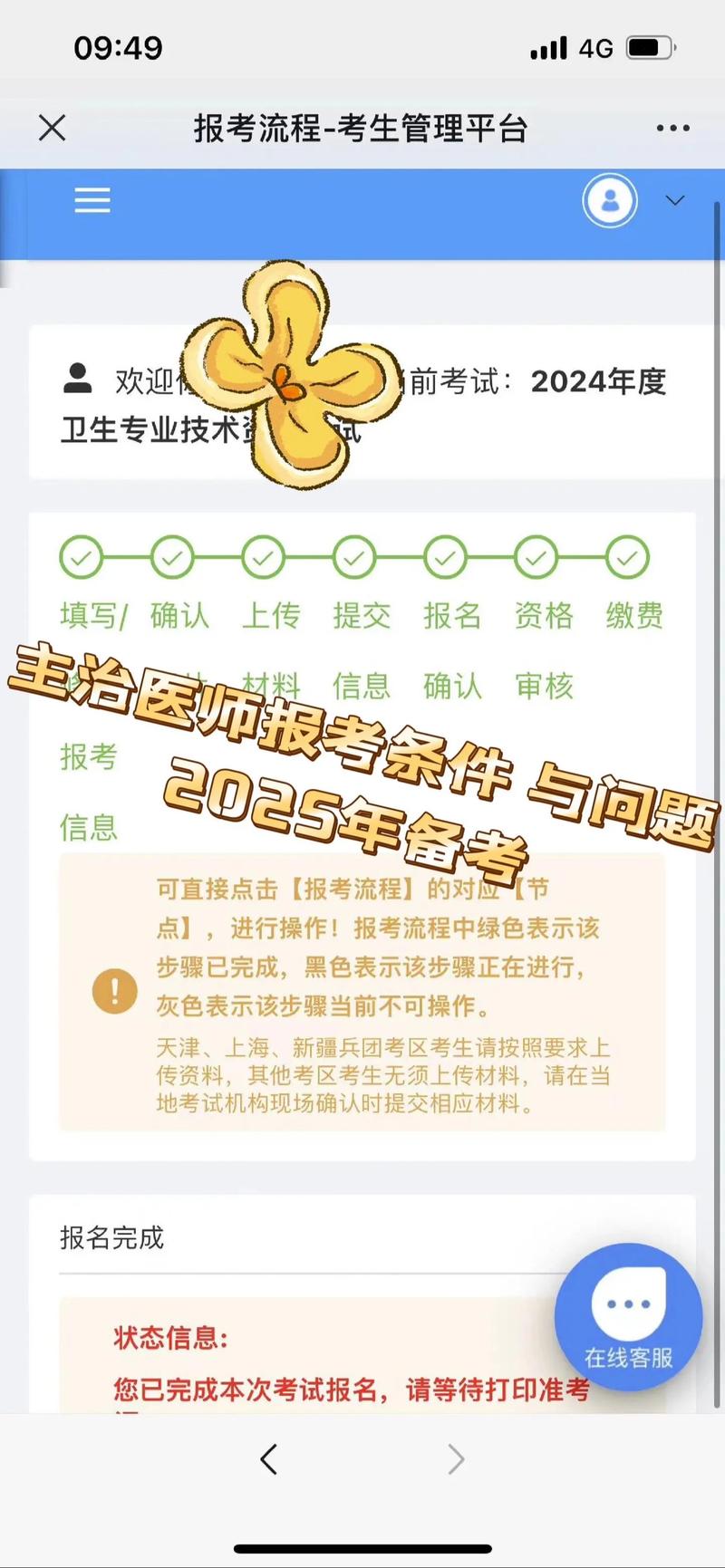 按摩主治医师报名条件有哪些?-图2 按摩主治医师报名条件有哪些?-图2