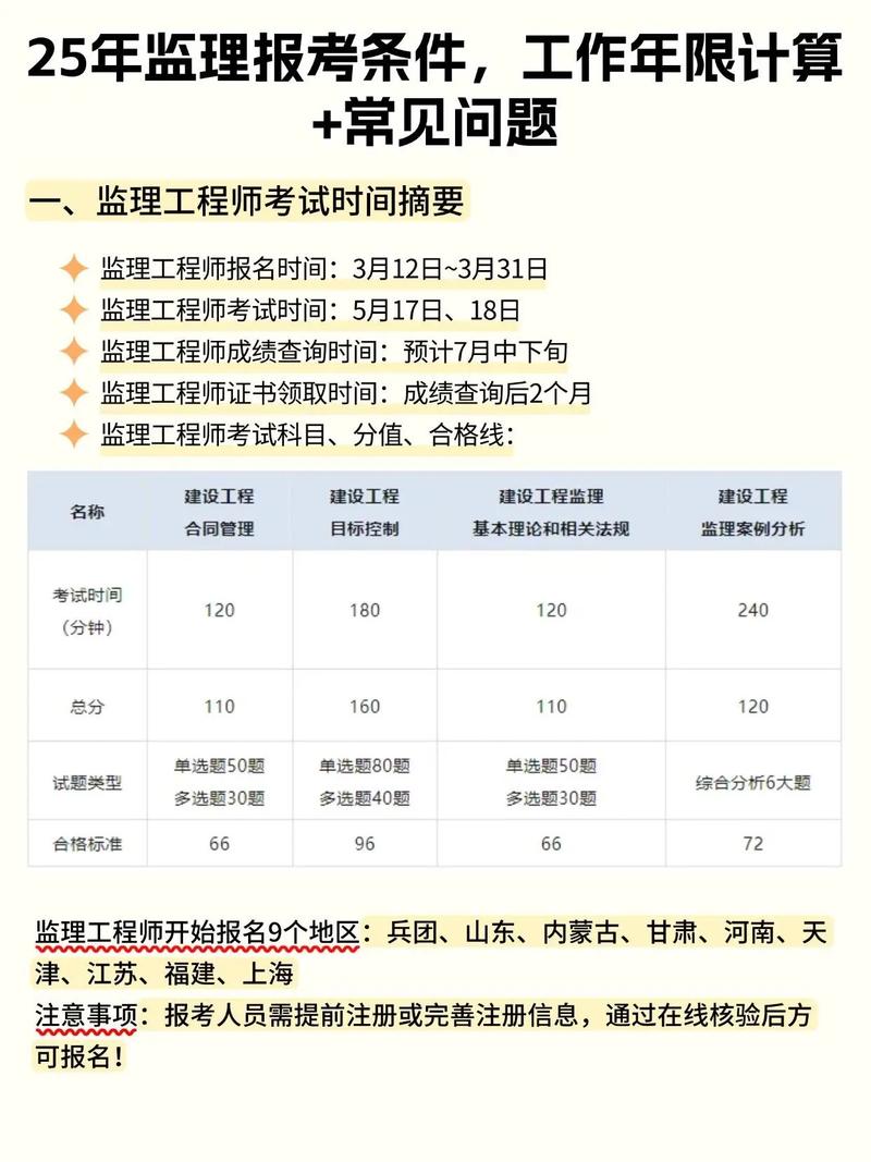 监理报名条件为何要提高?-图1 监理报名条件为何要提高?-图1