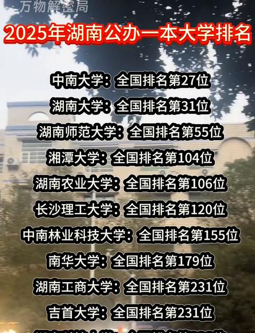 湖南学新闻，哪所大学强？-图2