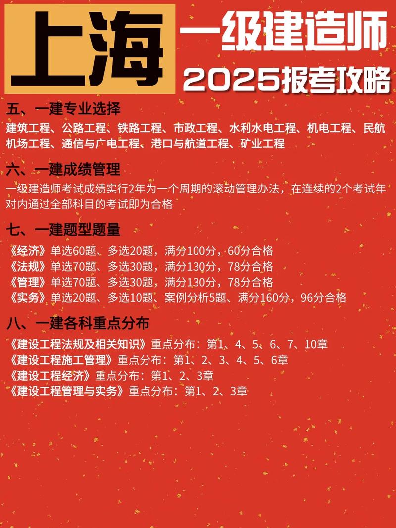 上海一级结构工程师报名条件有哪些？-图1