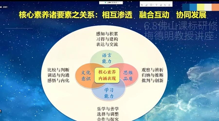 什么思维蕴含着无限可能?-图1 什么思维蕴含着无限可能?-图1